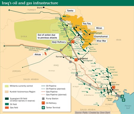 Government forces of Iraq secured Baiji oil refinery